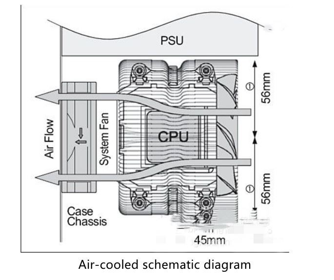 air cooling system